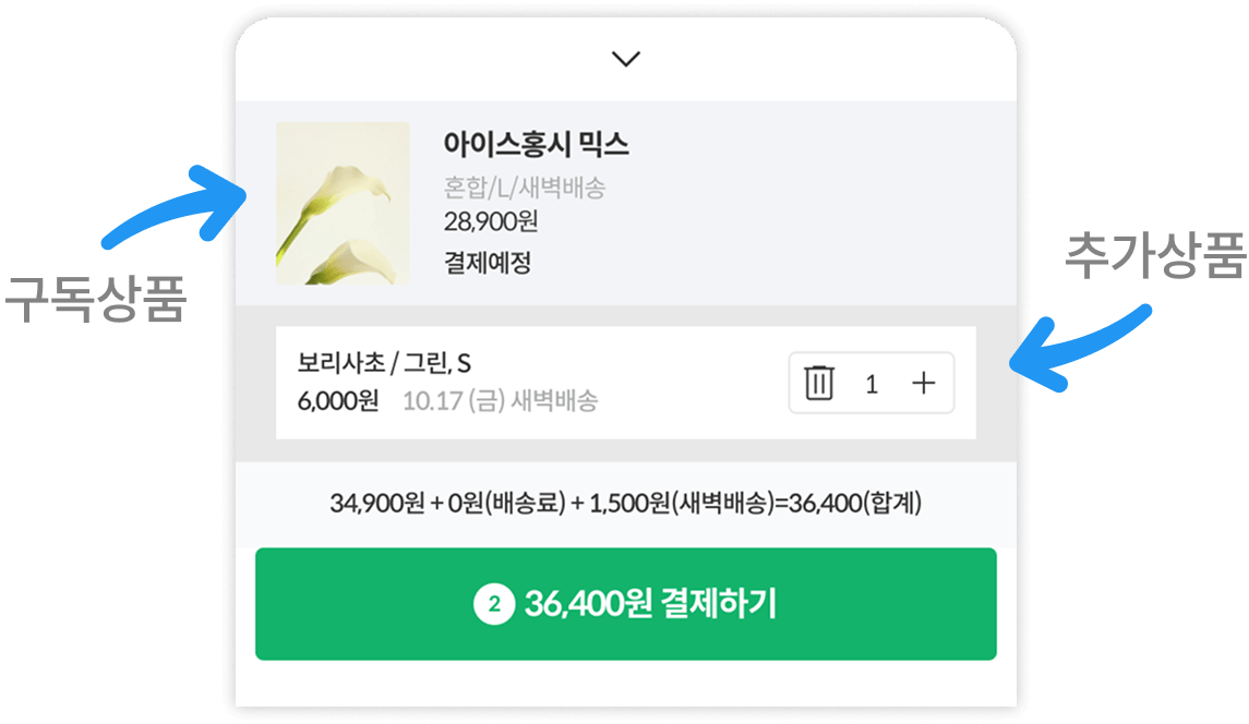 정기구독 혜택1